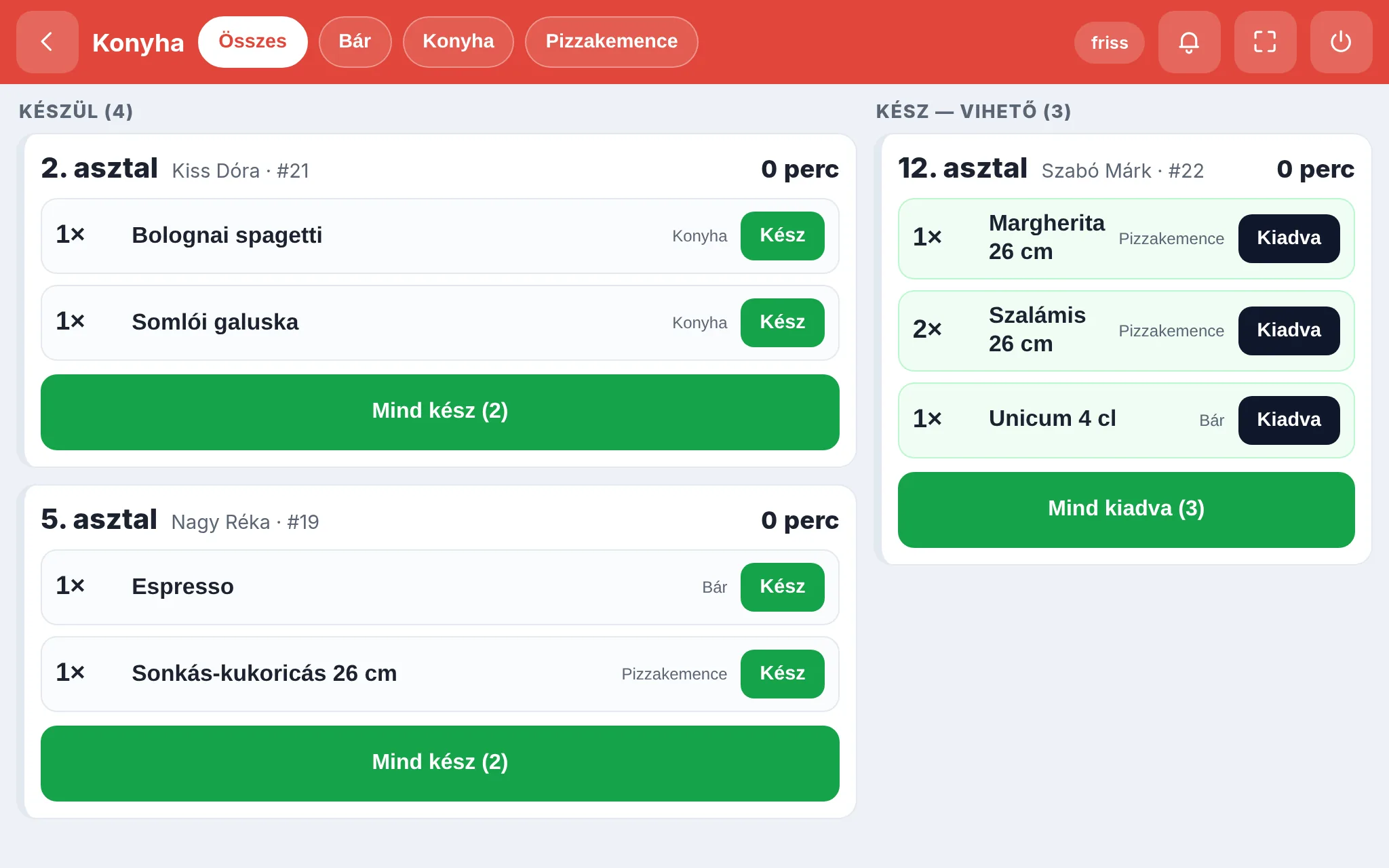 Konyhai kijelző egy monitoron: nyitott jegyek, tételenként a készítőhely címkéjével